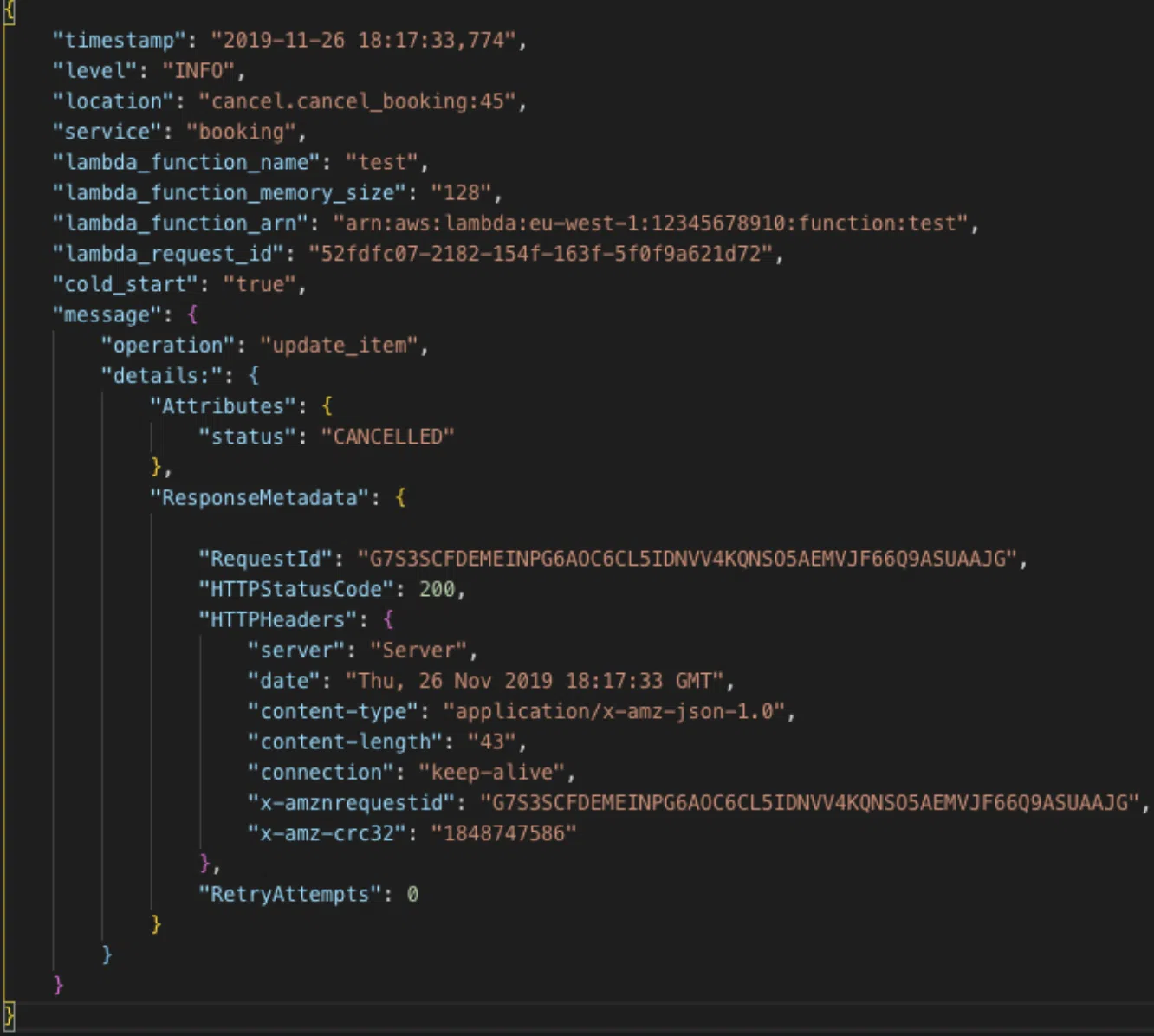 serverless-lens